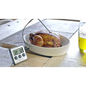 Персонализированные кухонные термометры