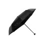 CLARIS - Umbrella