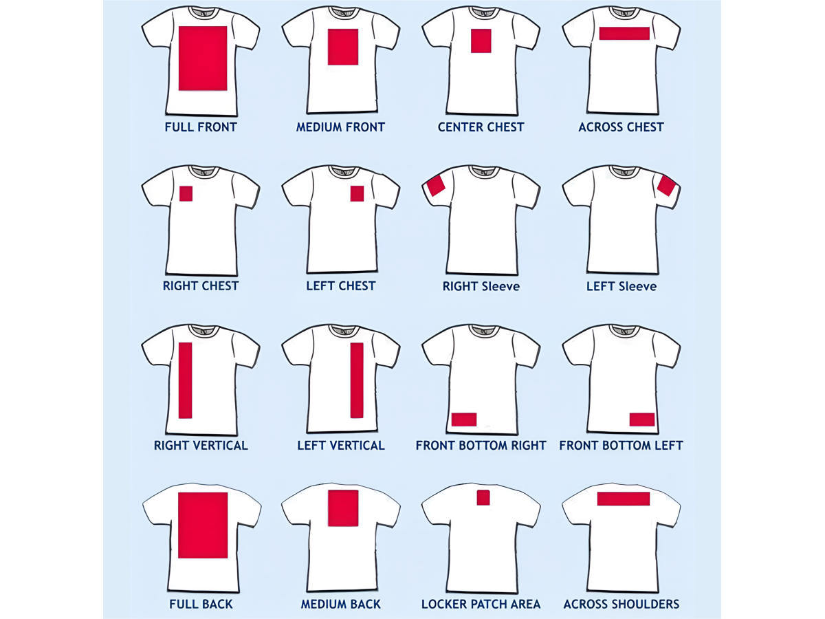 Loqotipinizi Harada Yerləşdirmək Olar