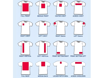 Loqotipinizi Harada Yerləşdirmək Olar