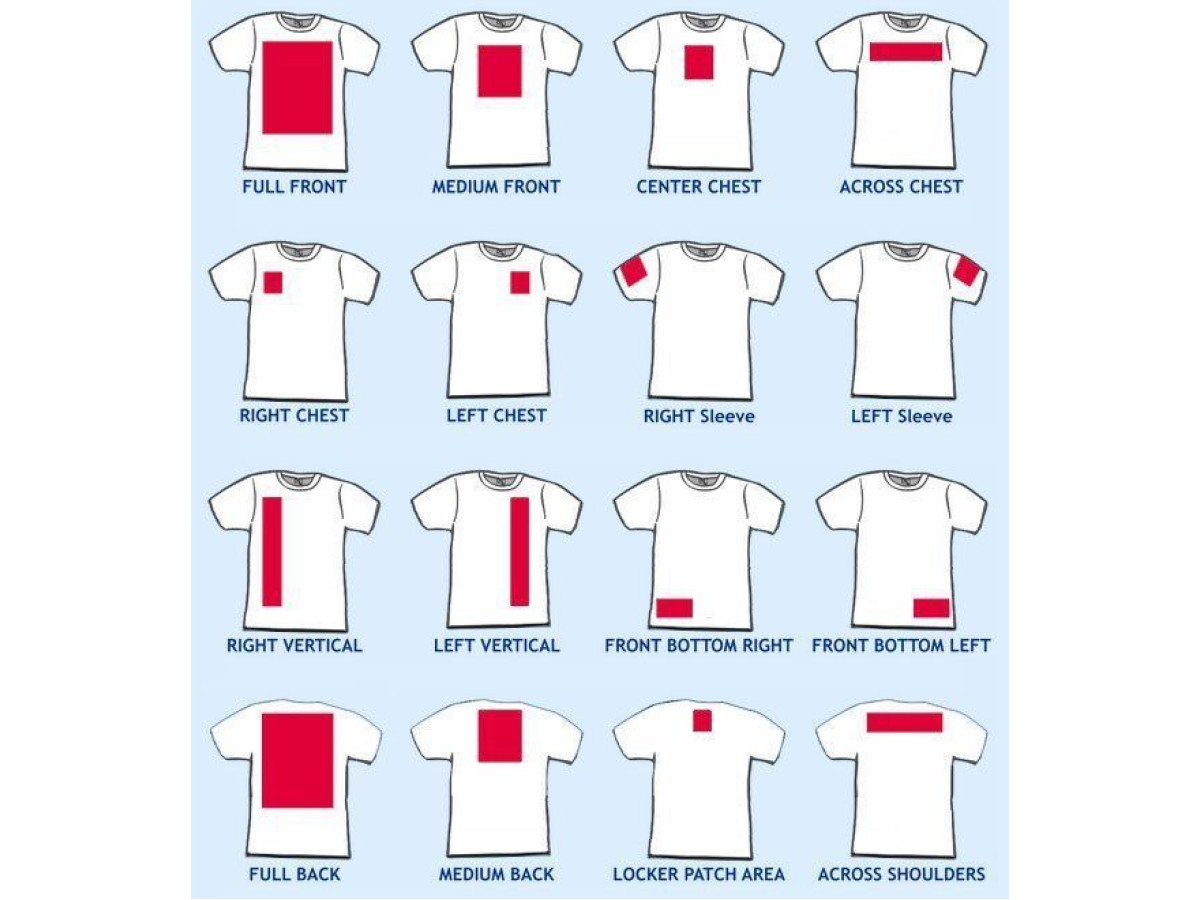 Loqotipinizi Harada Yerləşdirmək Olar